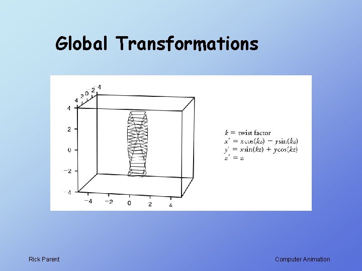 Global Transformations Rick Parent Computer Animation Global Transformations Rick Parent Computer Animation