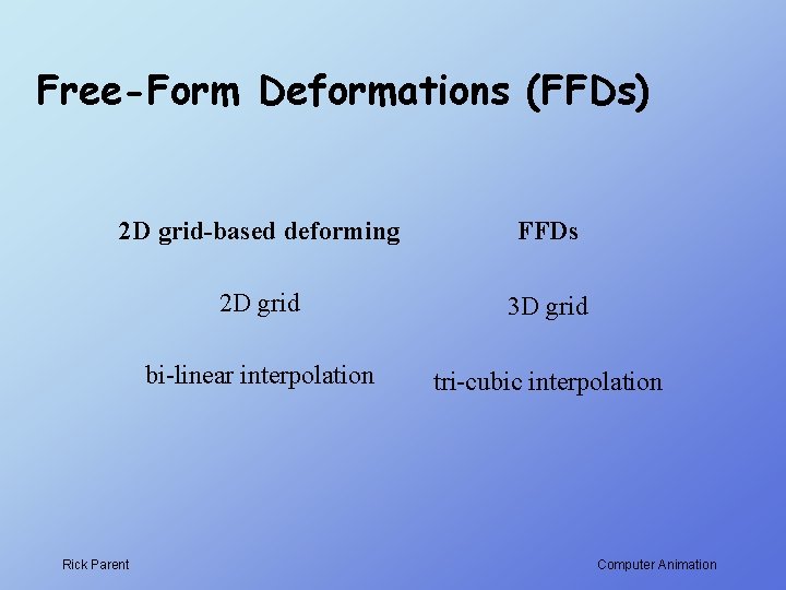 Free-Form Deformations (FFDs) 2 D grid-based deforming FFDs 2 D grid 3 D grid Free-Form Deformations (FFDs) 2 D grid-based deforming FFDs 2 D grid 3 D grid