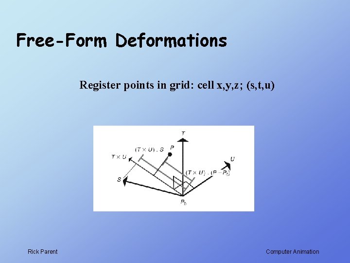 Free-Form Deformations Register points in grid: cell x, y, z; (s, t, u) Rick Free-Form Deformations Register points in grid: cell x, y, z; (s, t, u) Rick