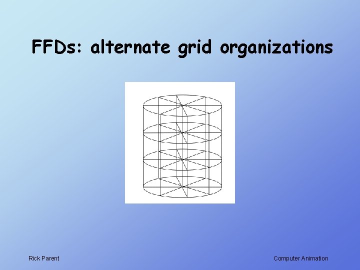 FFDs: alternate grid organizations Rick Parent Computer Animation FFDs: alternate grid organizations Rick Parent Computer Animation