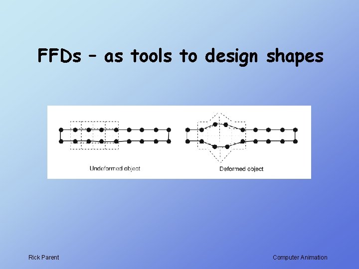 FFDs – as tools to design shapes Rick Parent Computer Animation FFDs – as tools to design shapes Rick Parent Computer Animation
