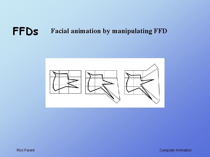 FFDs Rick Parent Facial animation by manipulating FFD Computer Animation FFDs Rick Parent Facial animation by manipulating FFD Computer Animation