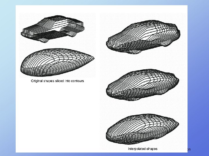 Rick Parent Computer Animation Rick Parent Computer Animation