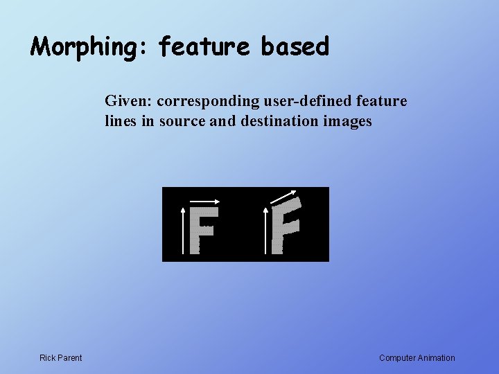 Morphing: feature based Given: corresponding user-defined feature lines in source and destination images Rick Morphing: feature based Given: corresponding user-defined feature lines in source and destination images Rick