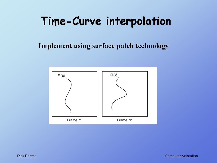 Time-Curve interpolation Implement using surface patch technology Rick Parent Computer Animation Time-Curve interpolation Implement using surface patch technology Rick Parent Computer Animation