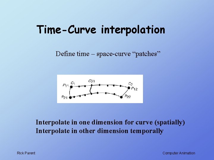Time-Curve interpolation Define time – space-curve “patches” Interpolate in one dimension for curve (spatially) Time-Curve interpolation Define time – space-curve “patches” Interpolate in one dimension for curve (spatially)