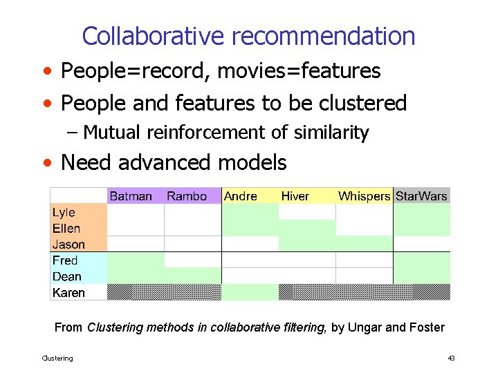 Collaborative recommendation • People=record, movies=features • People and features to be clustered – Mutual