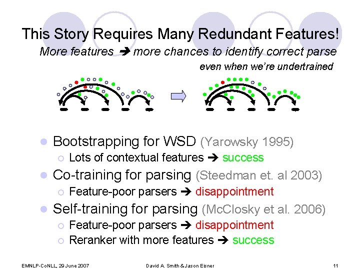 This Story Requires Many Redundant Features! More features more chances to identify correct parse