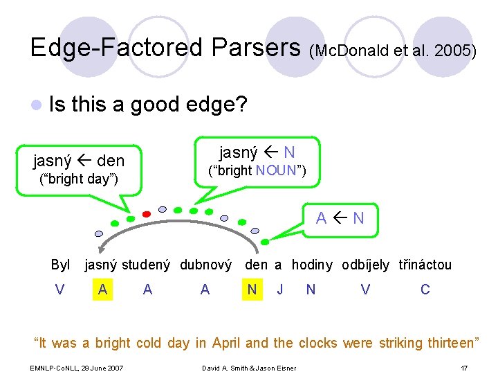 Edge-Factored Parsers (Mc. Donald et al. 2005) l Is this a good edge? jasný