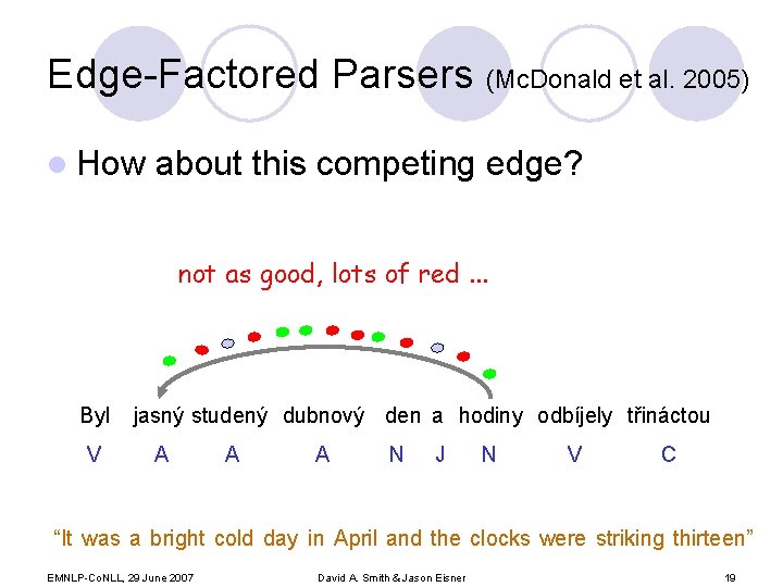 Edge-Factored Parsers (Mc. Donald et al. 2005) l How about this competing edge? not