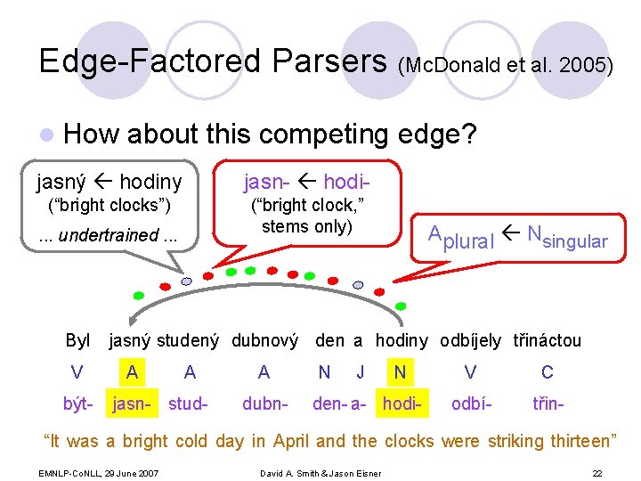 Edge-Factored Parsers (Mc. Donald et al. 2005) l How about this competing edge? jasný