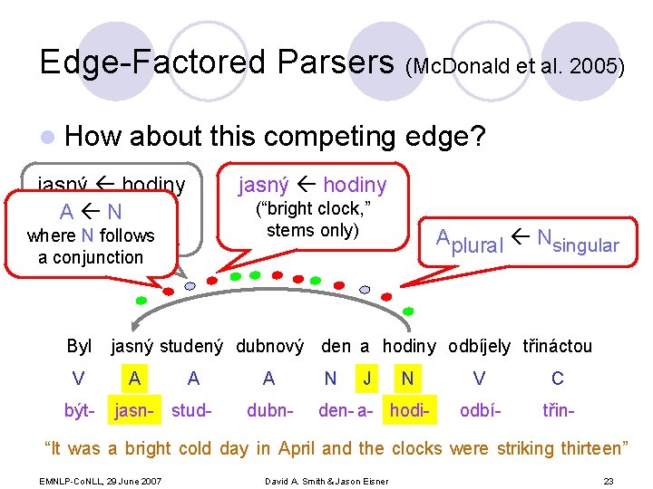 Edge-Factored Parsers (Mc. Donald et al. 2005) l How about this competing edge? jasný