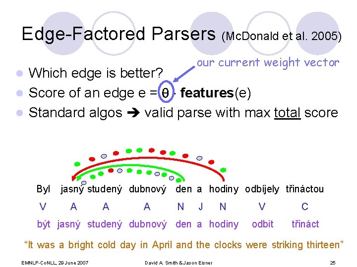 Edge-Factored Parsers (Mc. Donald et al. 2005) our current weight vector Which edge is