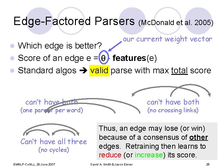 Edge-Factored Parsers (Mc. Donald et al. 2005) our current weight vector Which edge is