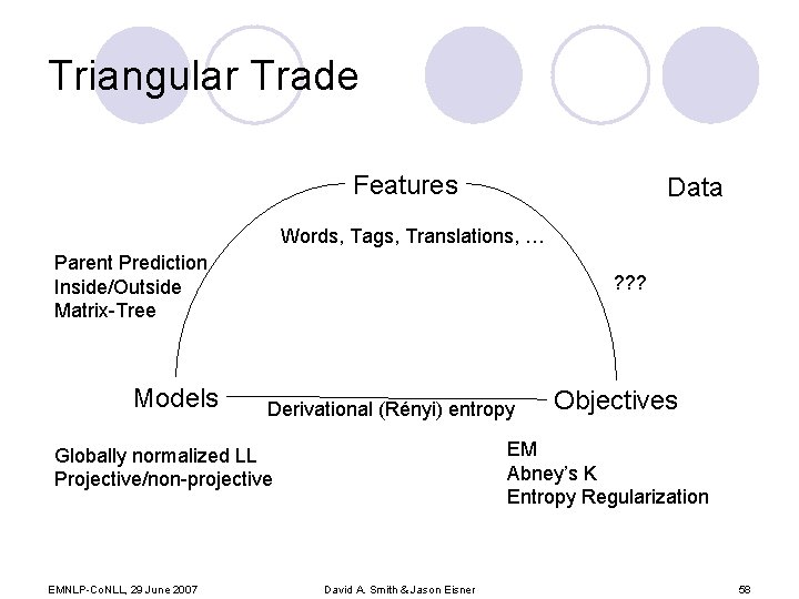 Triangular Trade Features Data Words, Tags, Translations, … Parent Prediction Inside/Outside Matrix-Tree Models ?