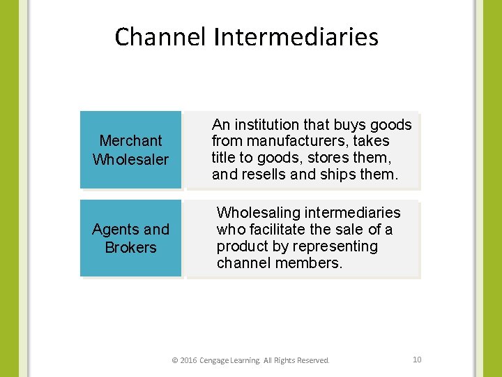 Channel Intermediaries Merchant Wholesaler An institution that buys goods from manufacturers, takes title to
