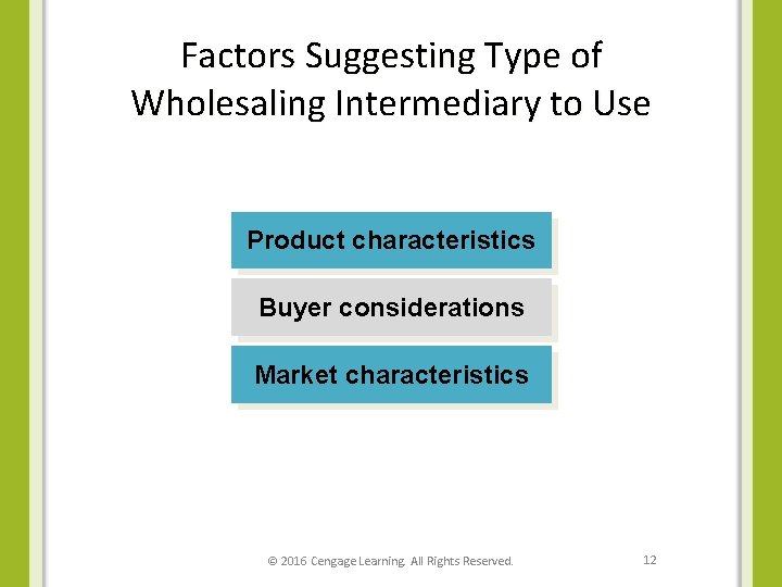Factors Suggesting Type of Wholesaling Intermediary to Use Product characteristics Buyer considerations Market characteristics