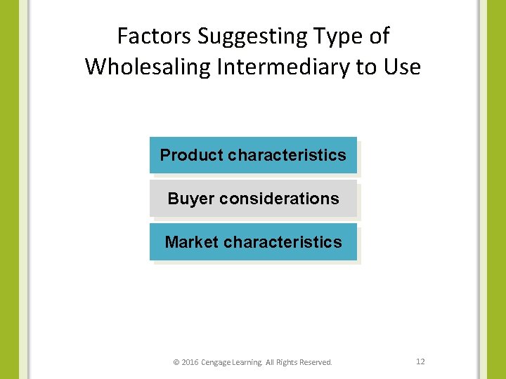 Factors Suggesting Type of Wholesaling Intermediary to Use Product characteristics Buyer considerations Market characteristics
