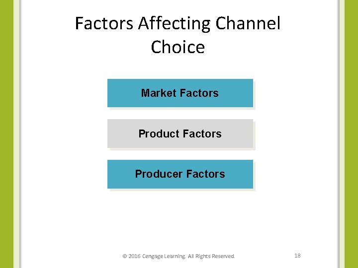 Factors Affecting Channel Choice Market Factors Producer Factors © 2016 Cengage Learning. All Rights