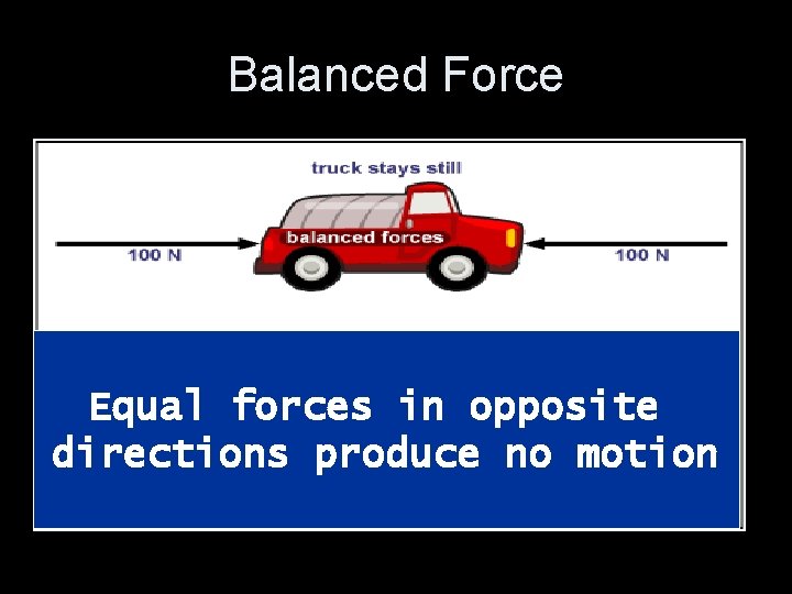 Balanced Force Equal forces in opposite directions produce no motion 