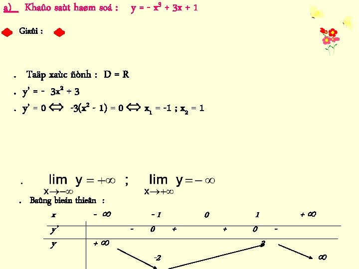 a) Khaûo saùt haøm soá : y = - x 3 + 3 x