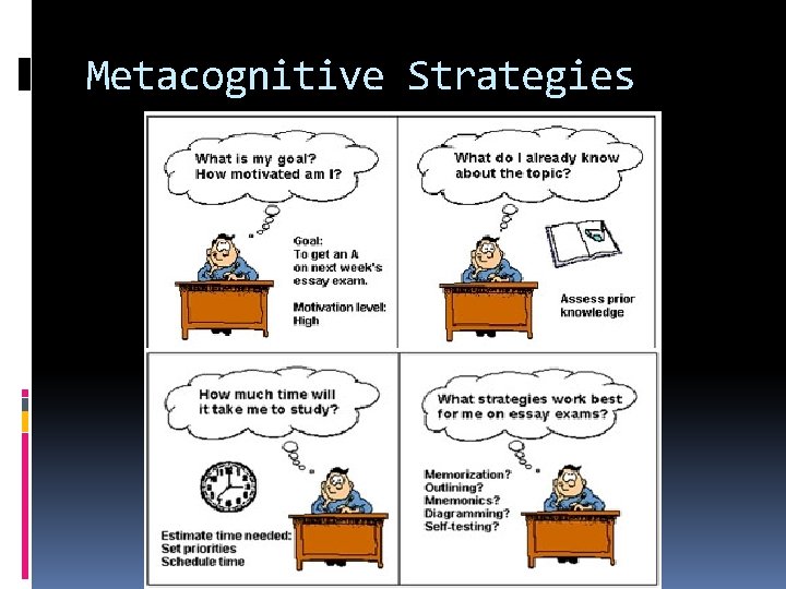 Metacognitive Strategies 