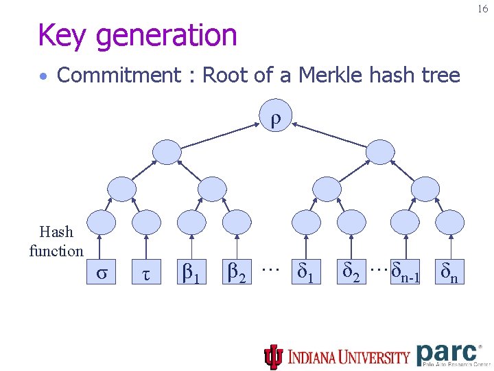 16 Key generation • Commitment : Root of a Merkle hash tree ρ Hash
