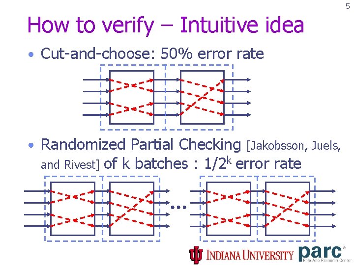 5 How to verify – Intuitive idea • Cut-and-choose: 50% error rate • Randomized