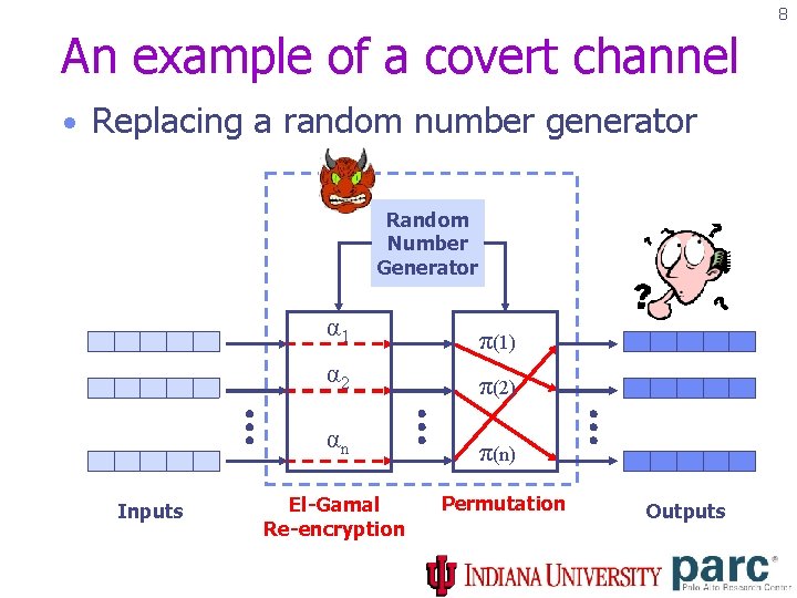 8 An example of a covert channel • Replacing a random number generator Random