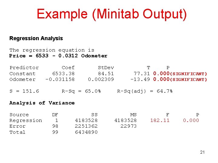 Example (Minitab Output) Regression Analysis The regression equation is Price = 6533 - 0.