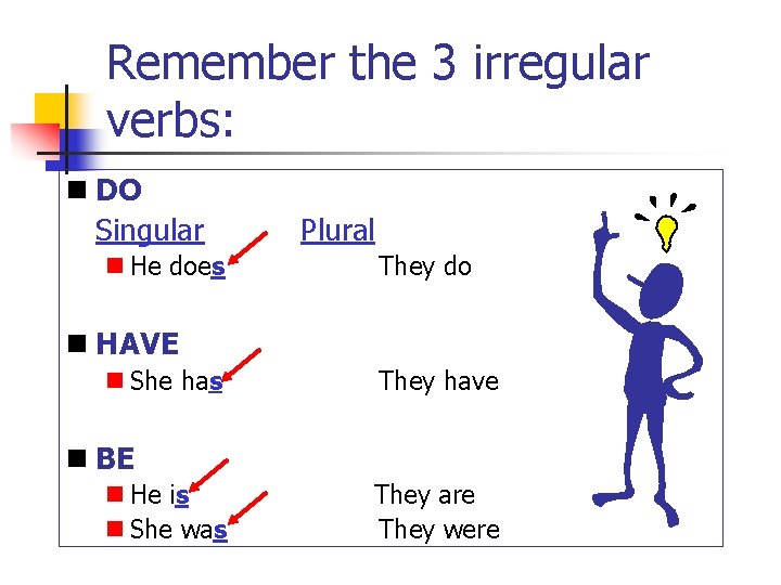 Remember the 3 irregular verbs: n DO Singular n He does Plural They do