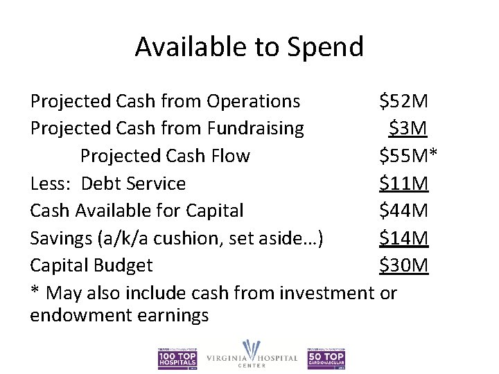 Available to Spend Projected Cash from Operations $52 M Projected Cash from Fundraising $3