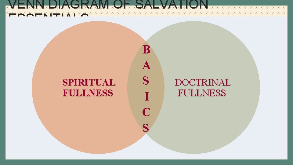 VENN DIAGRAM OF SALVATION ESSENTIALS SPIRITUAL FULLNESS B A S I C S DOCTRINAL