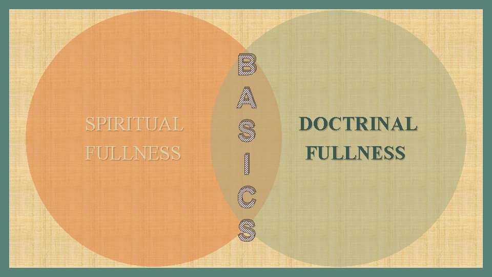 SPIRITUAL FULLNESS B A S I C S DOCTRINAL FULLNESS 