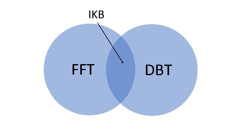 IKB FFT DBT 