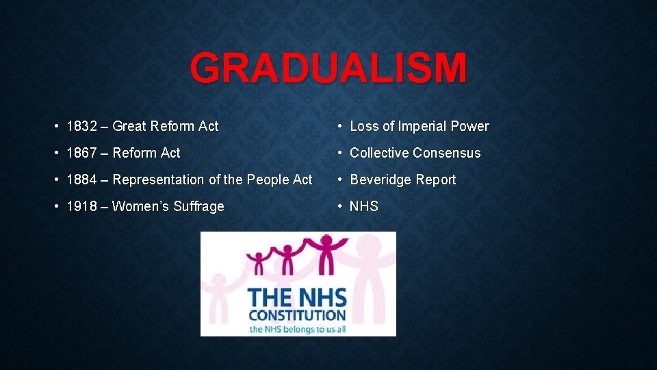 GRADUALISM • 1832 – Great Reform Act • Loss of Imperial Power • 1867