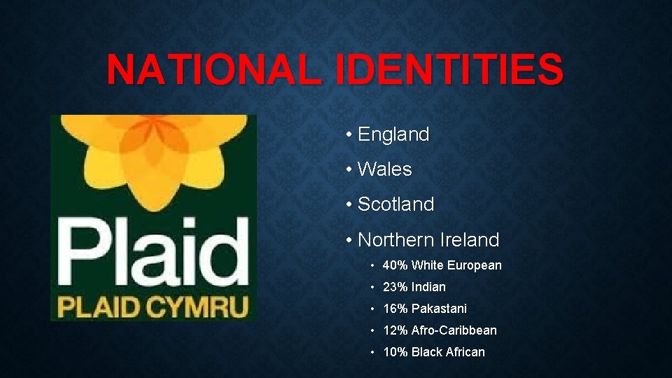 NATIONAL IDENTITIES • England • Wales • Scotland • Northern Ireland • 40% White