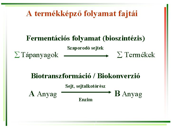 A termékképző folyamat fajtái Fermentációs folyamat (bioszintézis) Tápanyagok Szaporodó sejtek Termékek Biotranszformáció / Biokonverzió