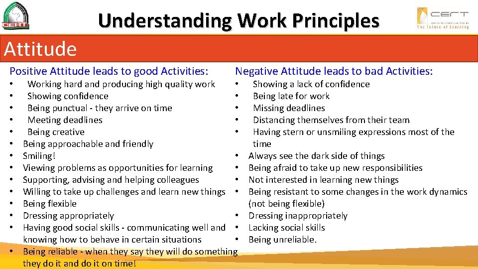Understanding Work Principles Attitude Positive Attitude leads to good Activities: Negative Attitude leads to