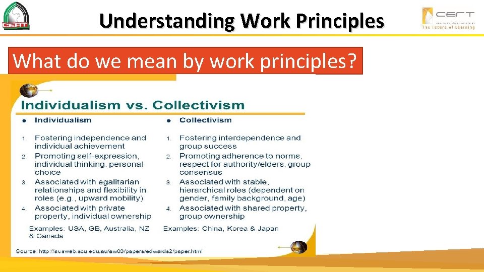 Understanding Work Principles What do we mean by work principles? 