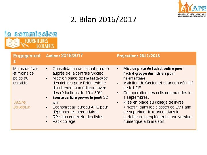 2. Bilan 2016/2017 Engagement s Actions 2016/2017 Projections 2017/2018 Moins de frais et moins