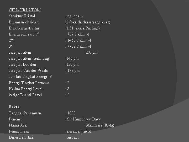 CIRI-CIRI ATOM Struktur Kristal Bilangan oksidasi Elektronegativitas Energi ionisasi 1 st 2 nd 3