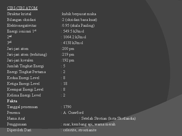 CIRI-CIRI ATOM Struktur kristal Bilangan oksidasi Elektronegativitas Energi ionisasi 1 st 2 nd 3