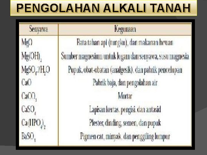 PENGOLAHAN ALKALI TANAH 