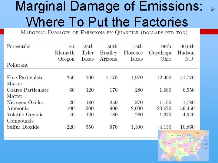 Marginal Damage of Emissions: Where To Put the Factories 24 Marginal Damage of Emissions: Where To Put the Factories 24