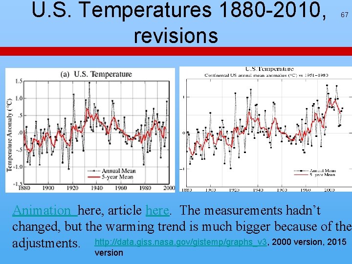 U. S. Temperatures 1880 -2010, revisions 67 Animation here, article here. The measurements hadn’t U. S. Temperatures 1880 -2010, revisions 67 Animation here, article here. The measurements hadn’t