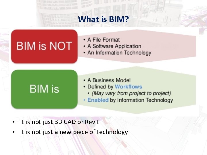 BIM Awareness Briefing What is BIM It is