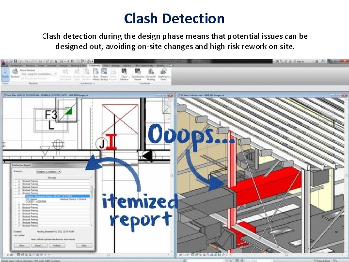 BIM Awareness Briefing What is BIM It is