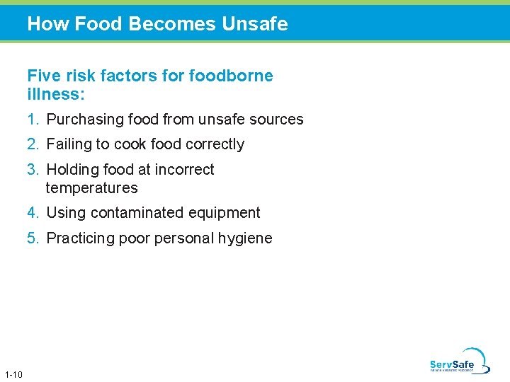 How Food Becomes Unsafe Five risk factors for foodborne illness: 1. Purchasing food from
