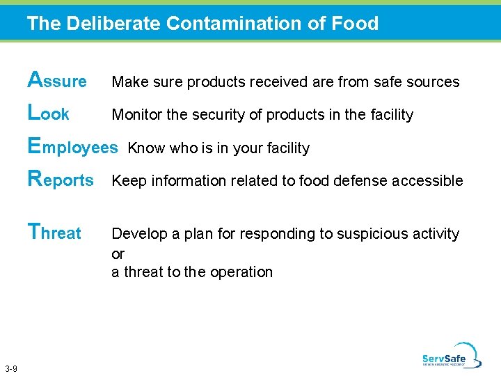 The Deliberate Contamination of Food Assure Make sure products received are from safe sources